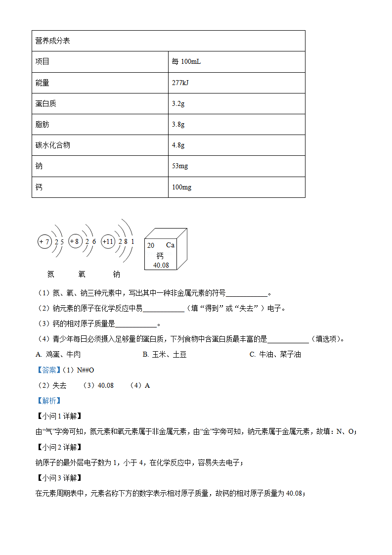 精品解析：2022年四川省南充市中考化学真题（解析版）_08.png