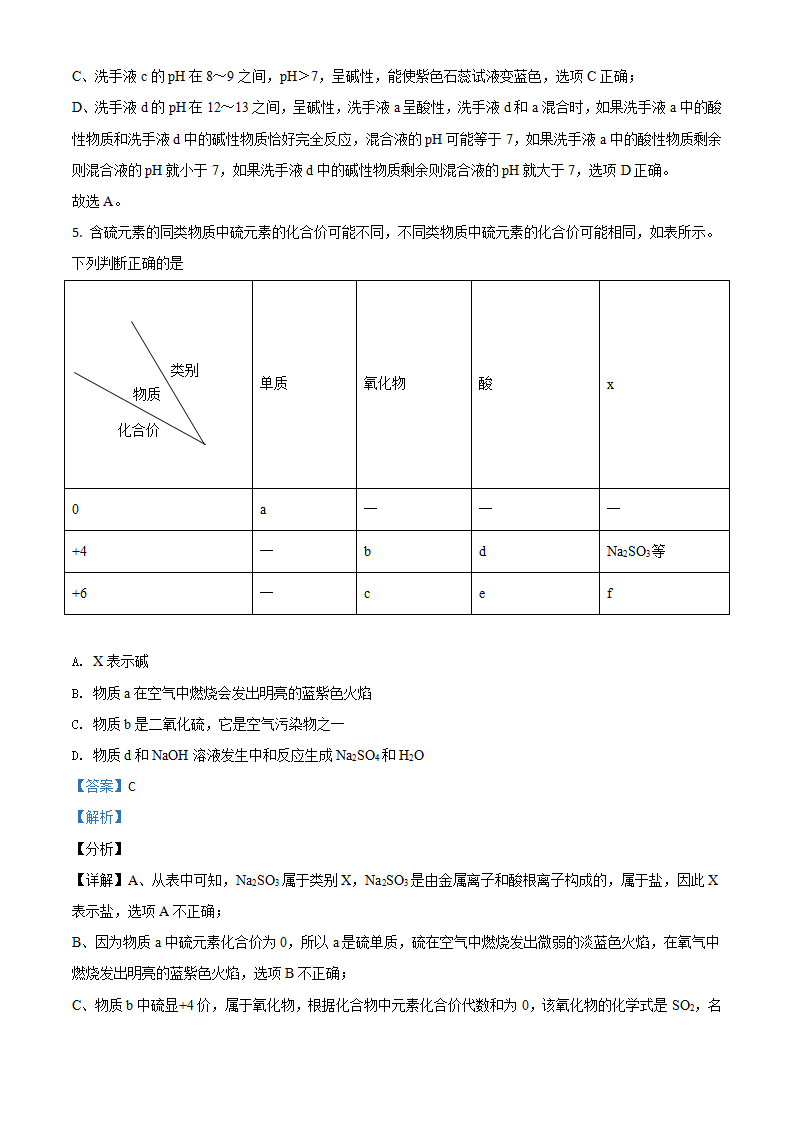 浙江省宁波市2021年中考化学试题（解析版）_03.png