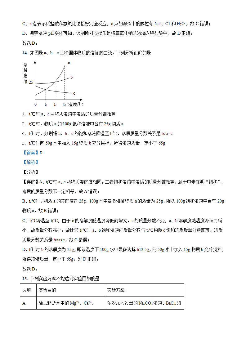 山东省潍坊市2021年中考化学试题（解析版）_08.png