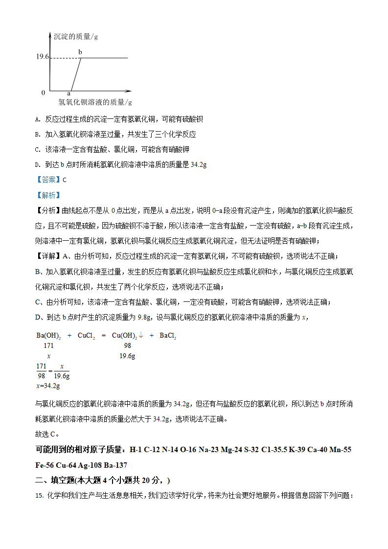 四川省眉山市2021年中考化学试题（解析版）_09.png