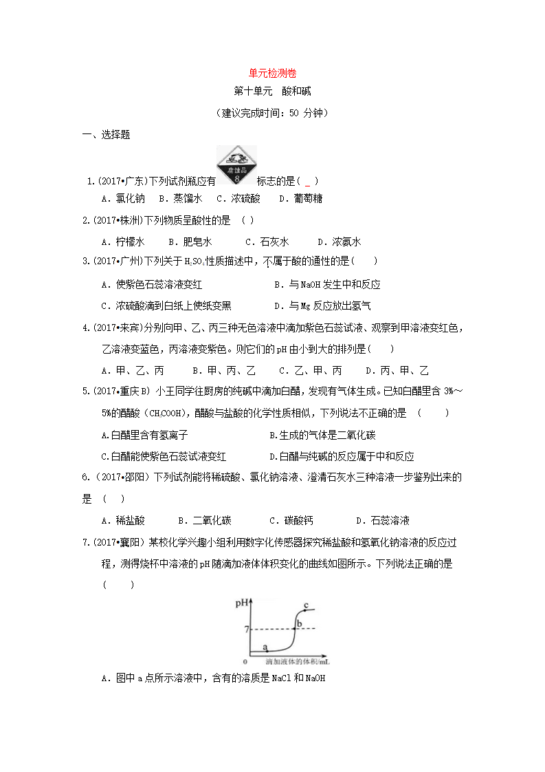 人教版九年级化学下册《第十单元   酸和碱》（单元检测卷）（有答案）_01.png