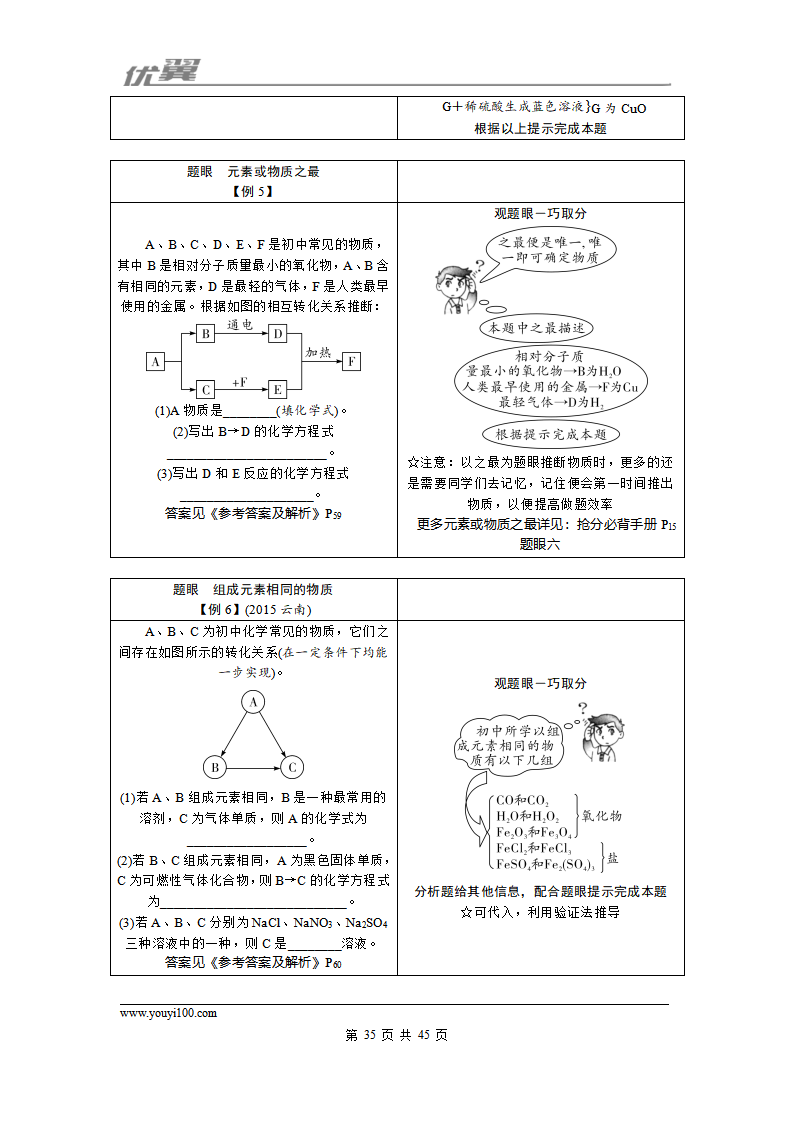 化学备考资料库_35.png