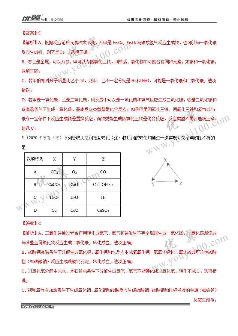 专题16 物质的相互反应与转化（1）_03.png