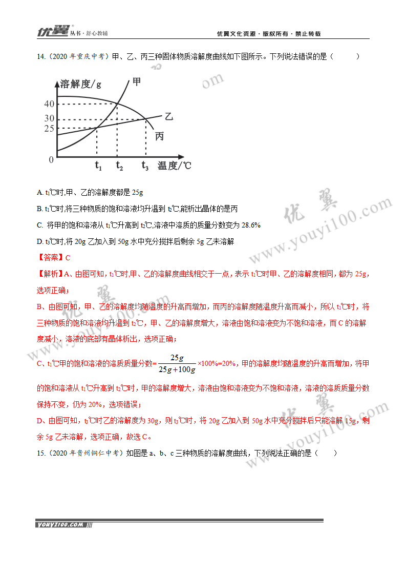 专题12 溶液（1）_10.png