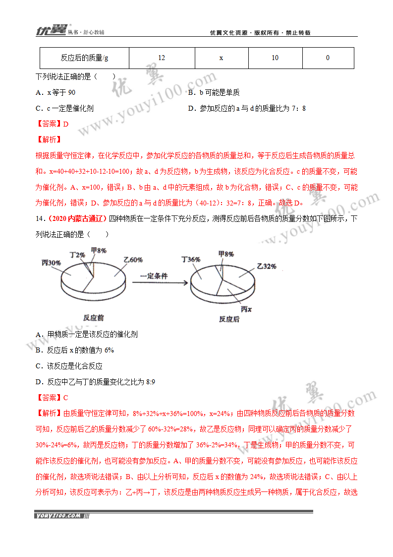 专题08 质量守恒定律和化学方程式（3）_07.png
