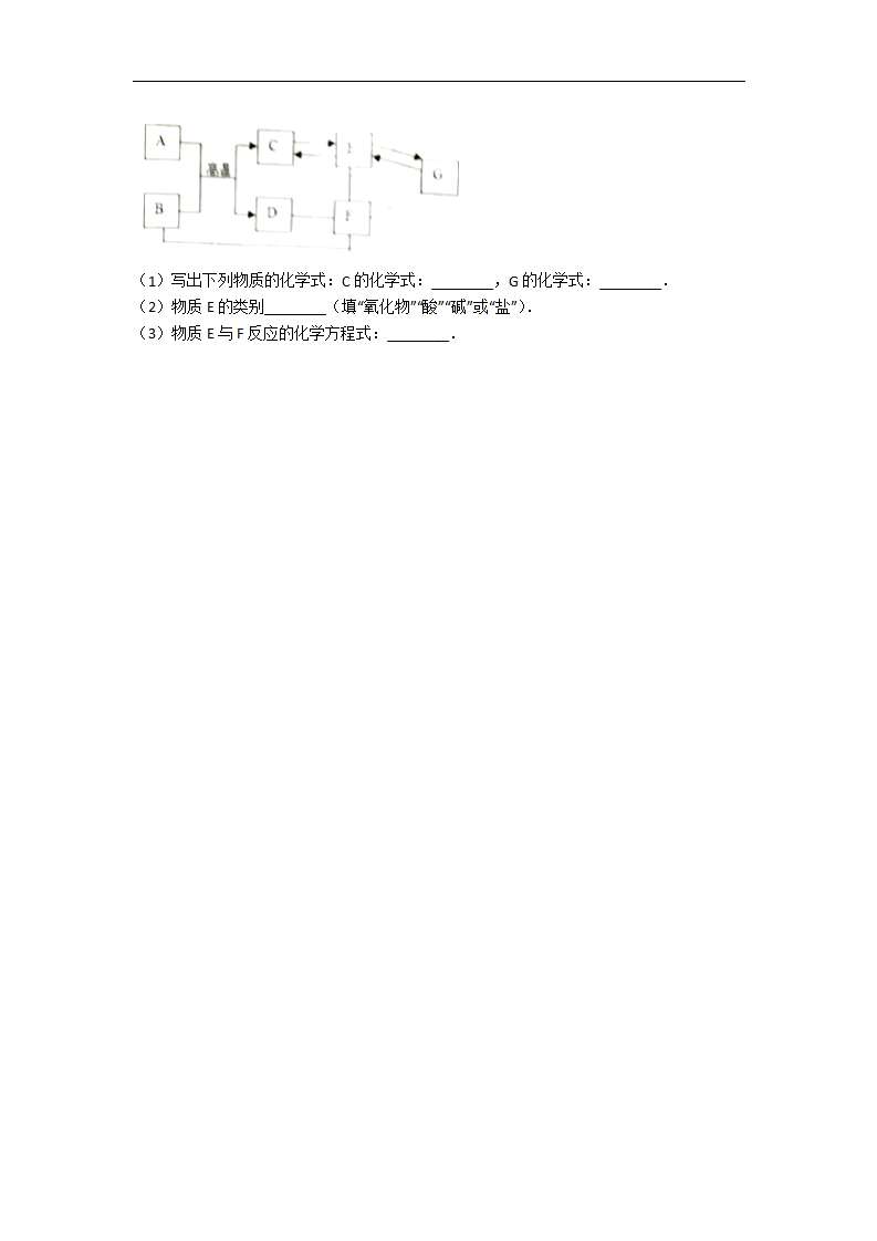 11.备战中考化学巩固复习-第十一单元 盐 化肥（含解析）_06.png