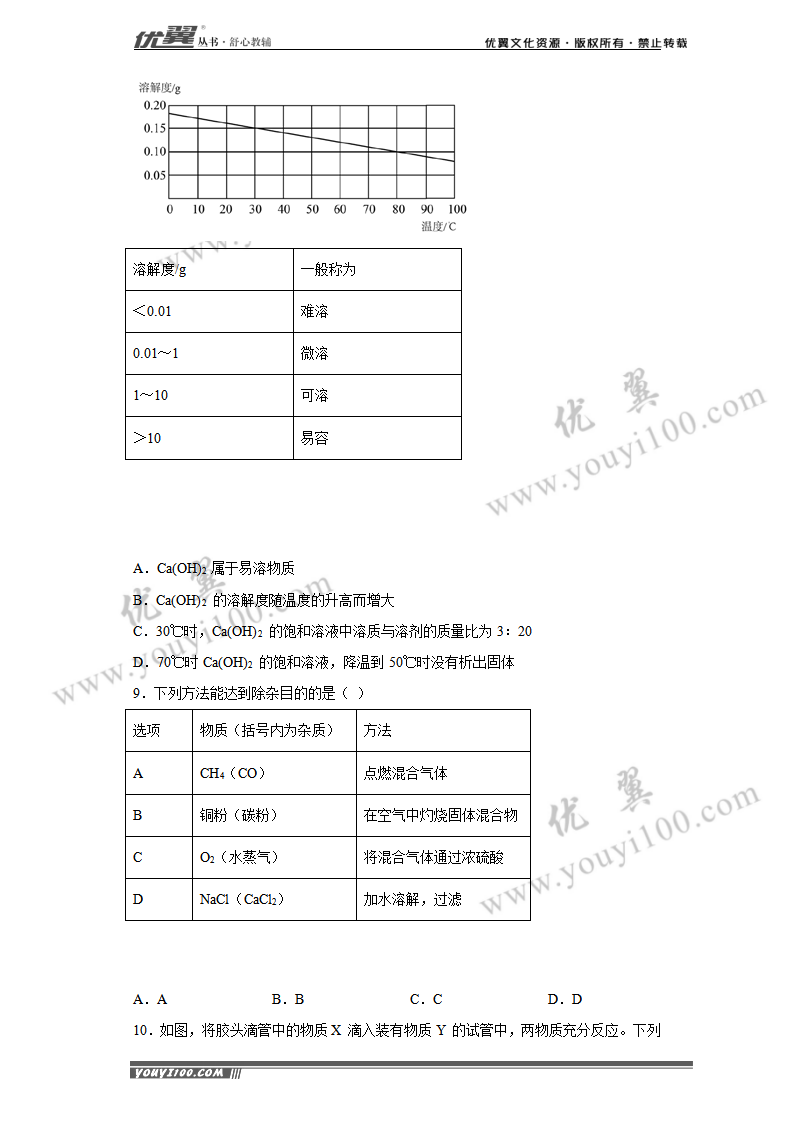 广东省深圳市2020年中考化学试题_03.png