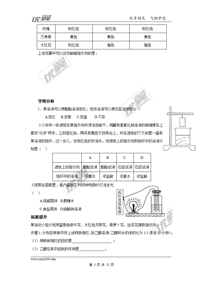 课题1  常见的酸和碱_03.png