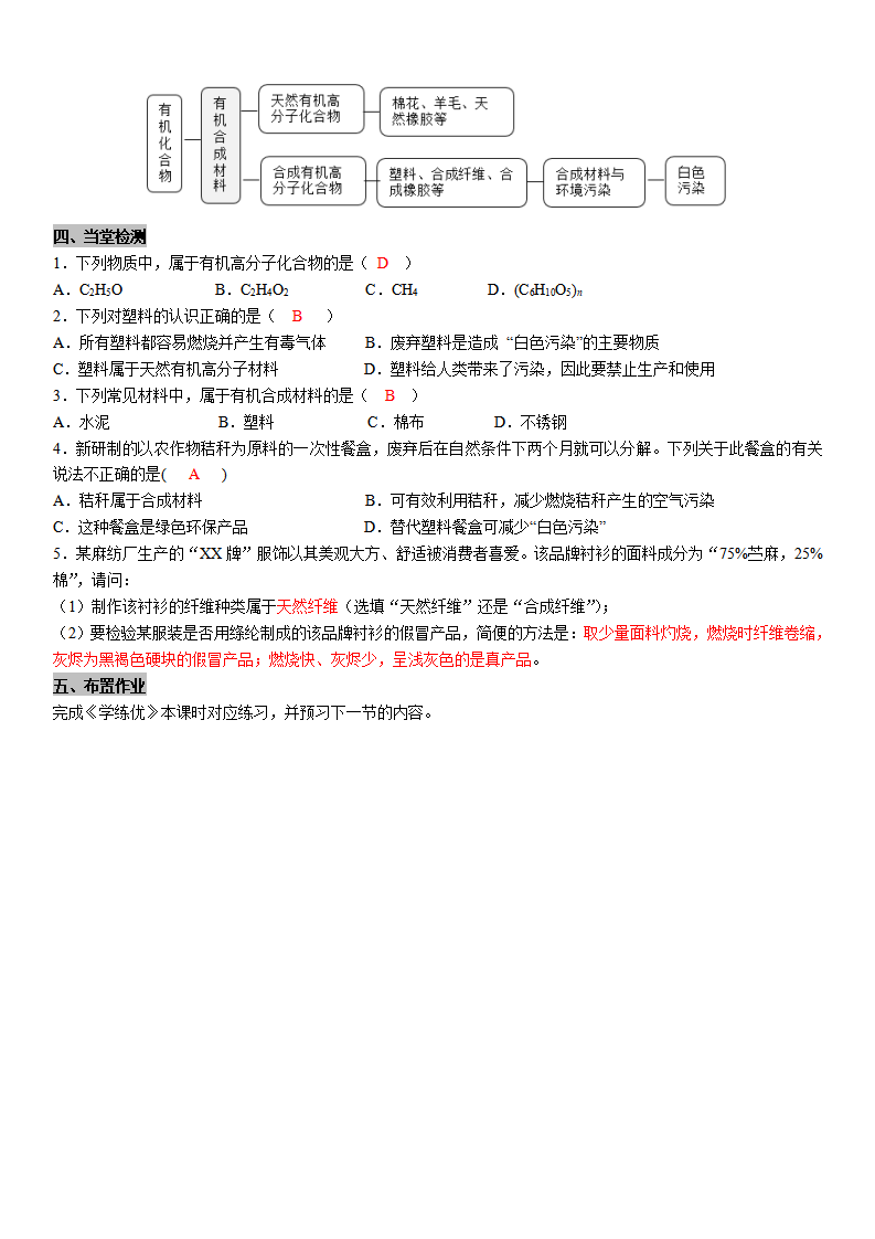 5.【教用】第十二单元 化学与生活_06.png