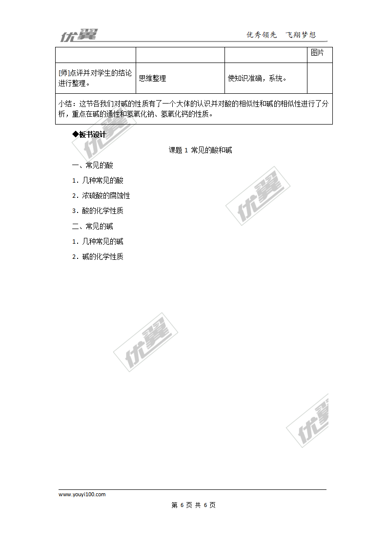 课题1  常见的酸和碱_06.png