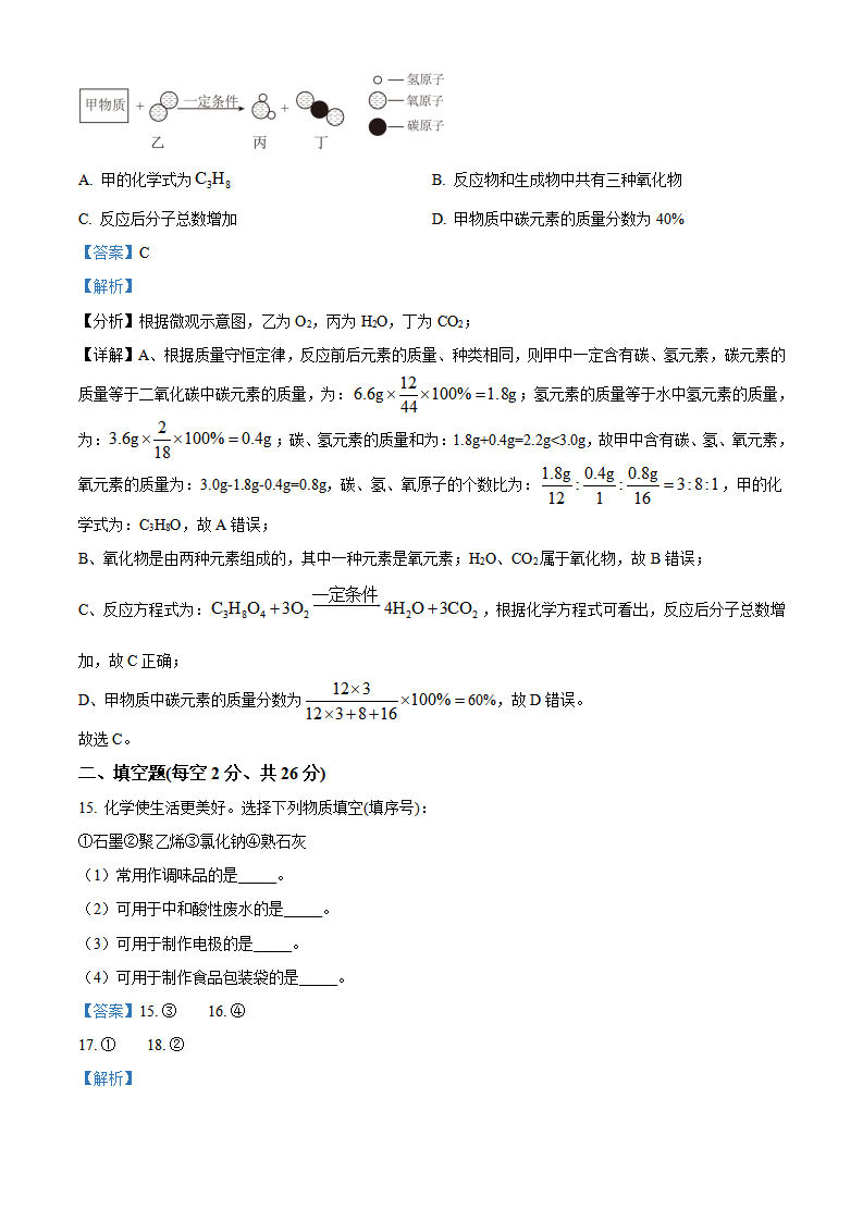 精品解析：2023年海南省中考化学真题（解析版）_new_08.png