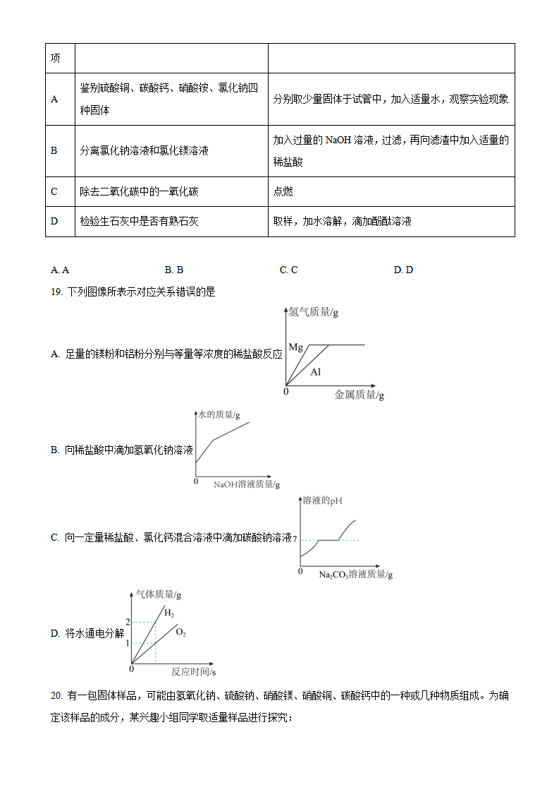 精品解析：2024年黑龙江省龙东地区中考化学真题（原卷版）_new_05.png