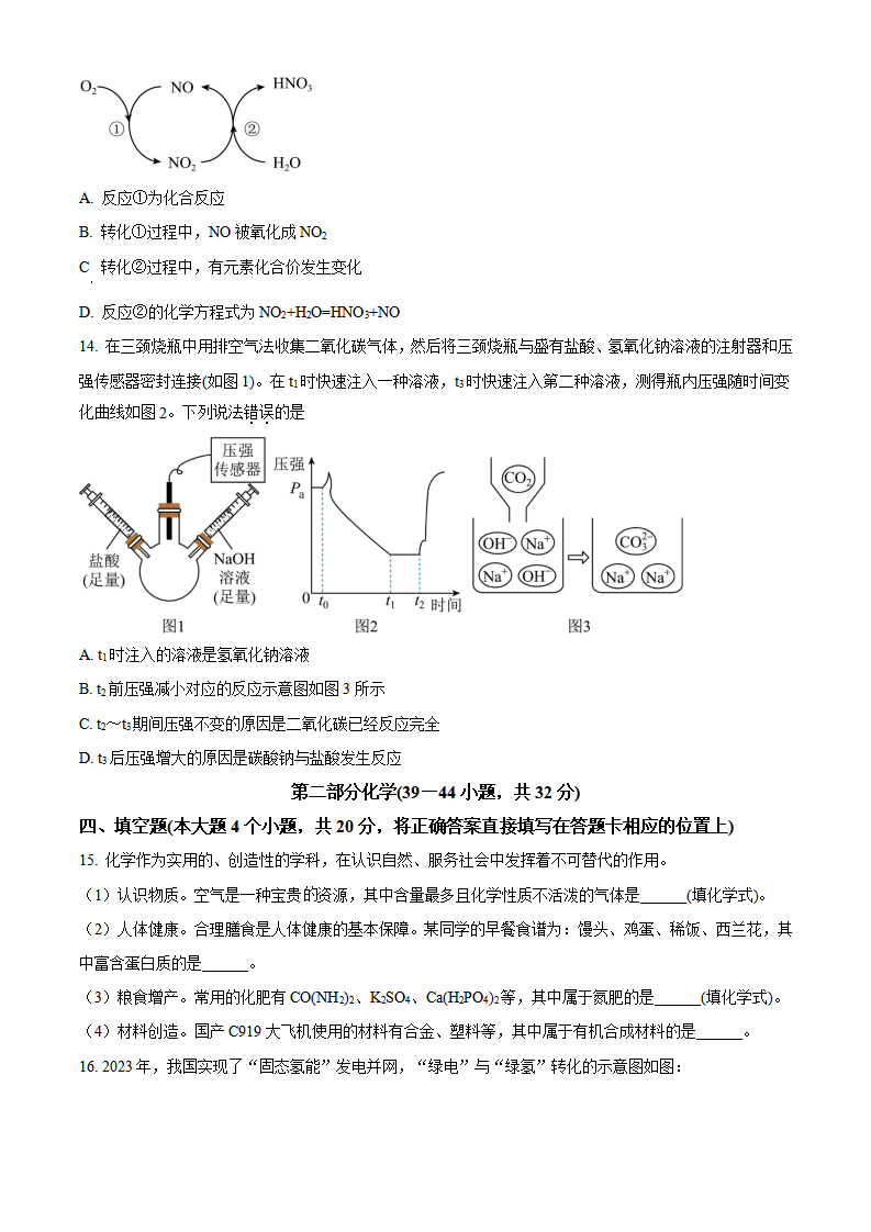 精品解析：2024年四川省眉山市中考化学真题（原卷版）_new_04.png