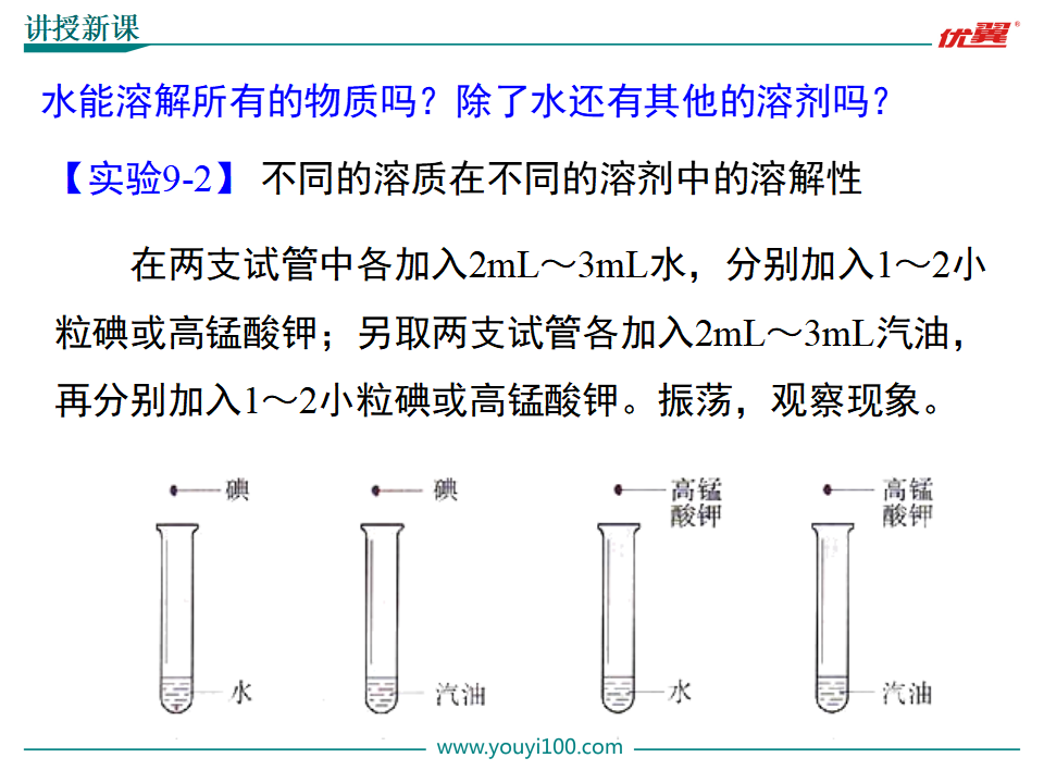 课题1  溶液的形成_11.png