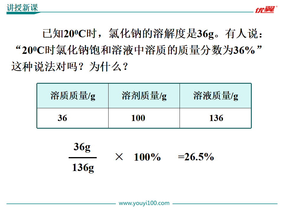 第1课时 溶质的质量分数_12.png