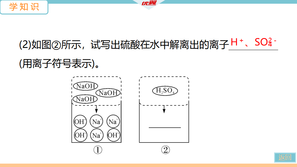 3.课题1  第3课时　常见的碱　碱的化学性质_23.png