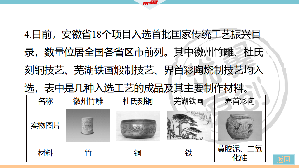 2.题型二  化学材料题_12.png