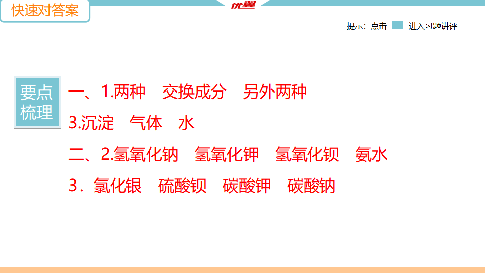 2.课题1  第2课时　复分解反应_03.png