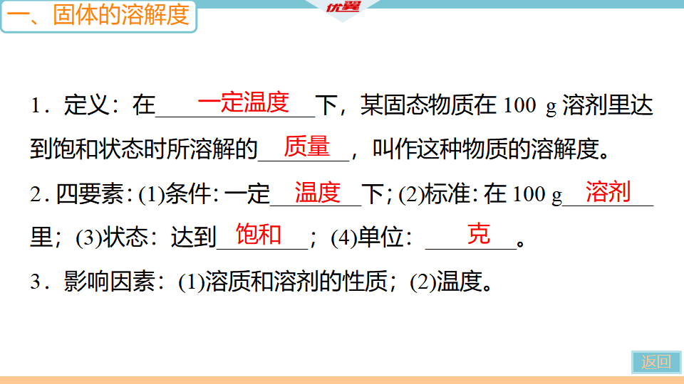 2.第2课时　溶解度_06.png