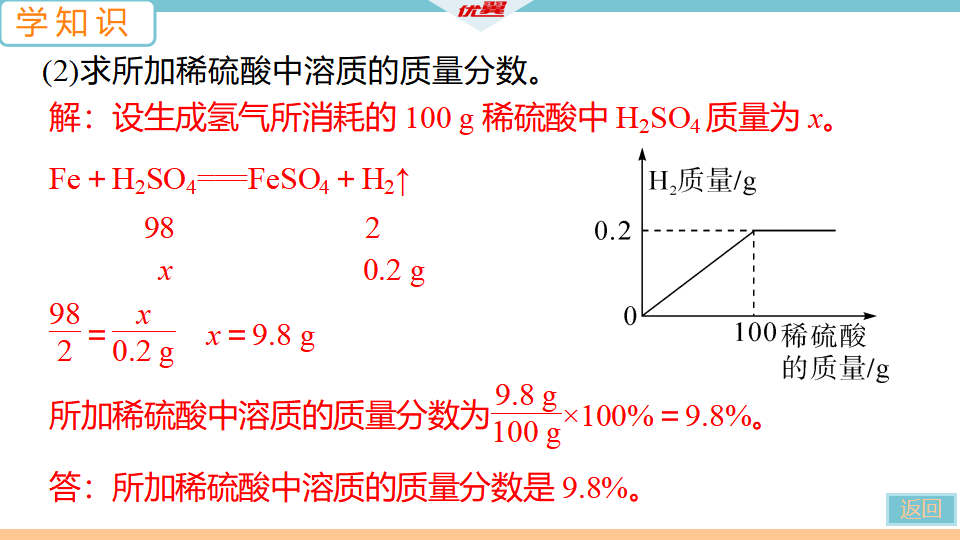 2.第2课时　溶液的综合计算_08.png