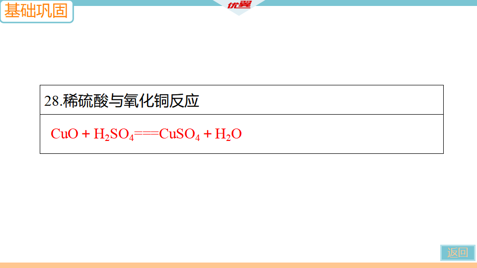 2.专项二　常考化学方程式_26.png