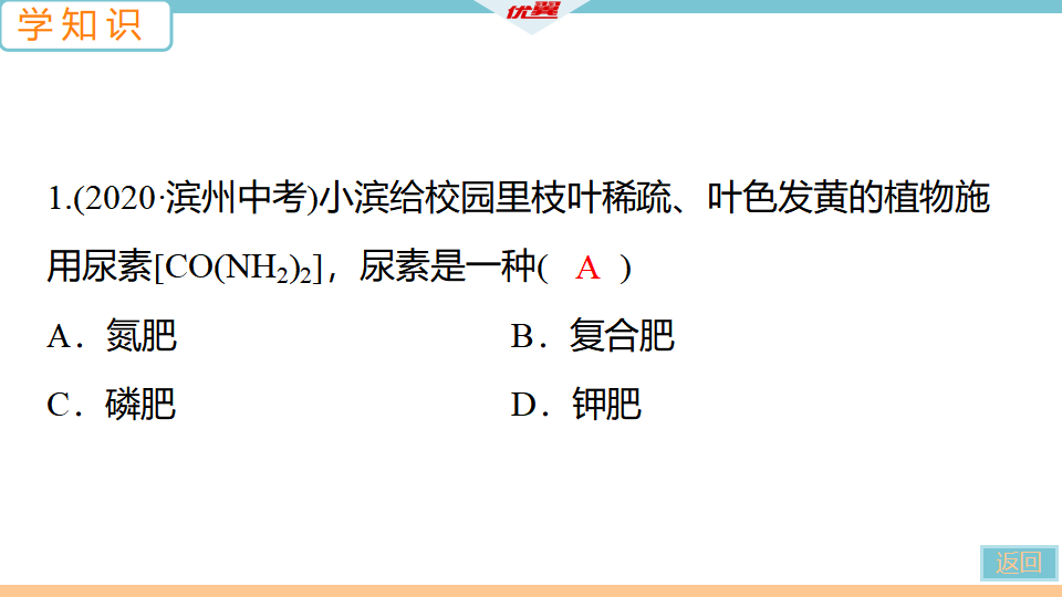 1.课题2　化学肥料_11.png