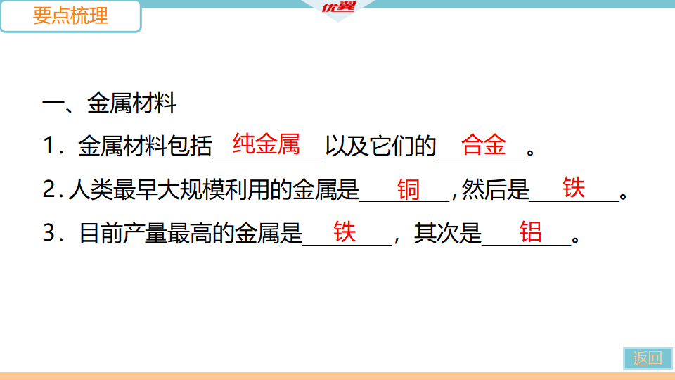 1.课题1 第1课时　几种重要的金属_05.png