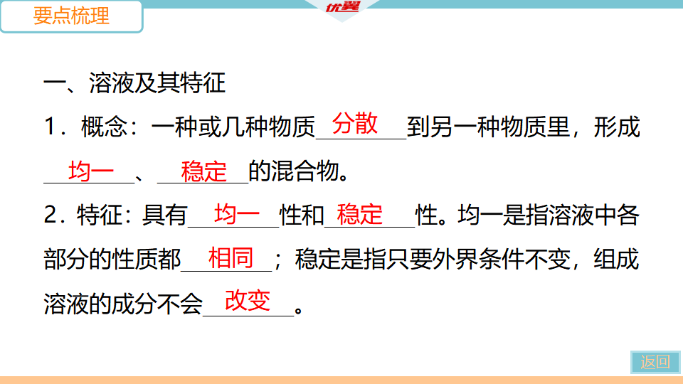 1.课题1  第1课时　溶液_05.png