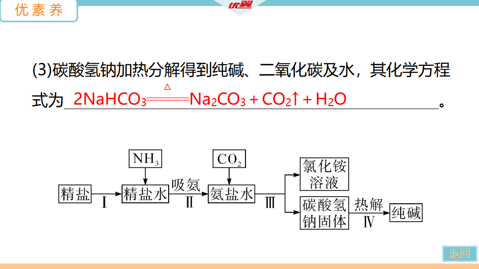 1.课题1  第1课时　氯化钠、碳酸钠、碳酸氢钠和碳酸钙_34.png