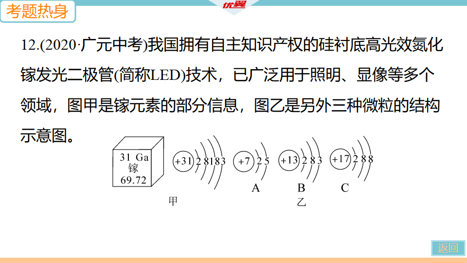1.专项一　常考化学用语_34.png