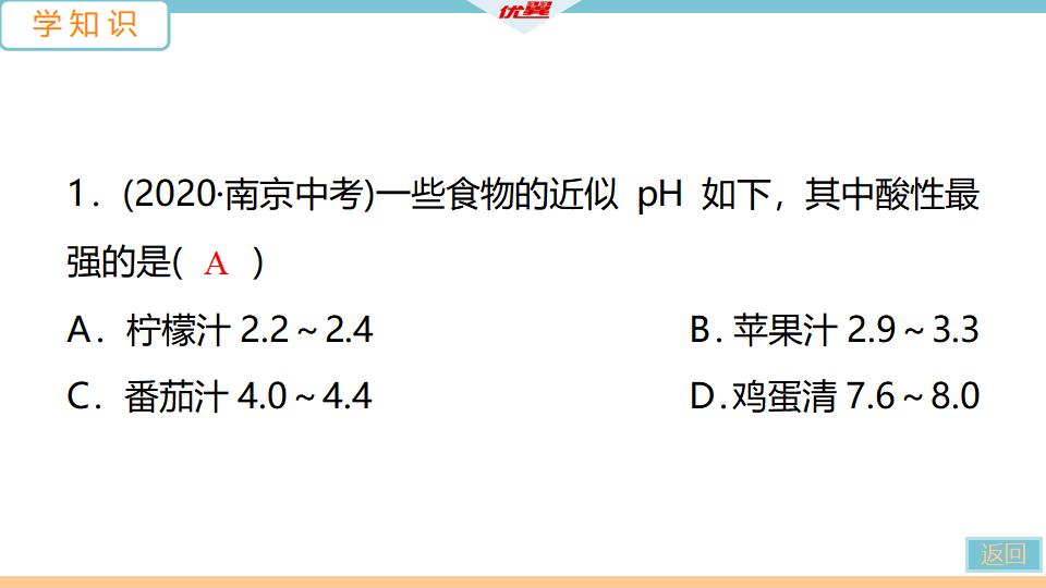 5.课题2  第2课时　溶液酸碱度的表示法——pH_10.png