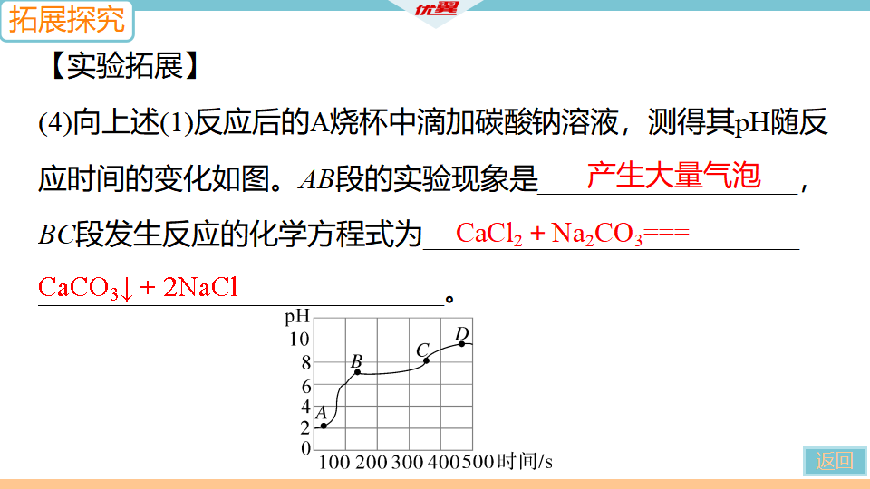 5.实验突破四　有关酸、碱、盐的实验探究_28.png