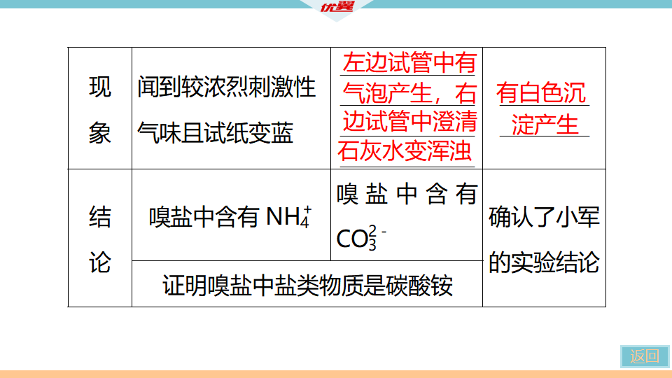 4.题型四　实验探究题_10.png
