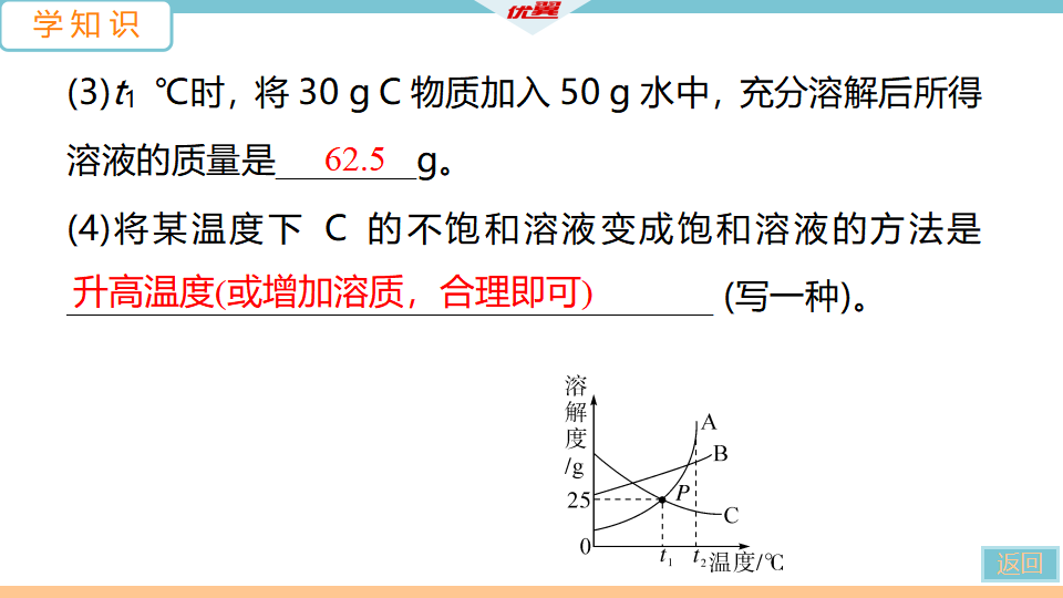 4.课题2  第2课时　溶解度_18.png