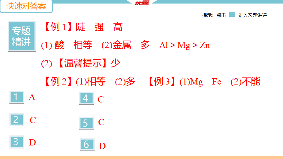4.微专题1　金属与酸反应的图像分析_03.png