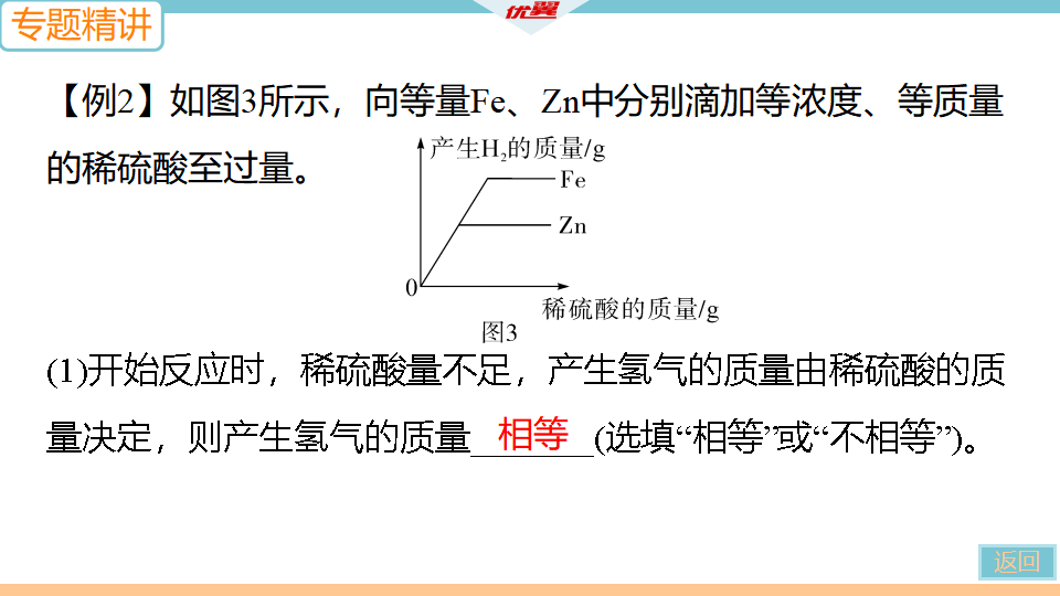 4.微专题1　金属与酸反应的图像分析_10.png