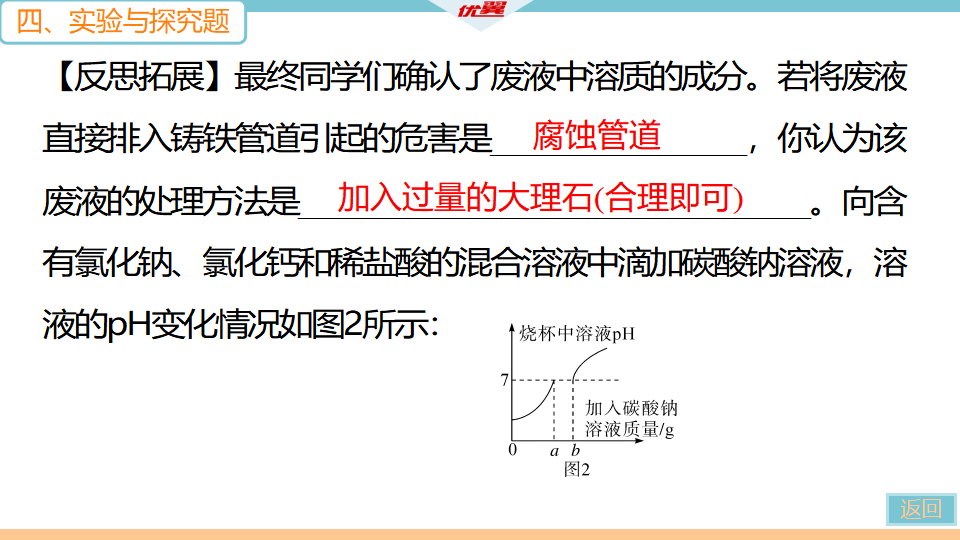 4.2021年江西中考模拟卷（二）_55.png