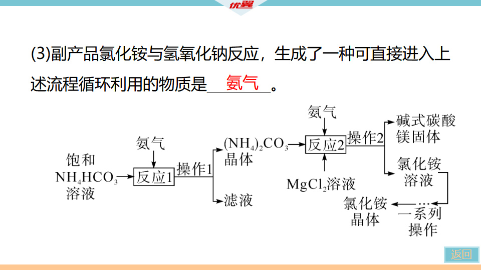 3.题型三　工艺流程图题_14.png