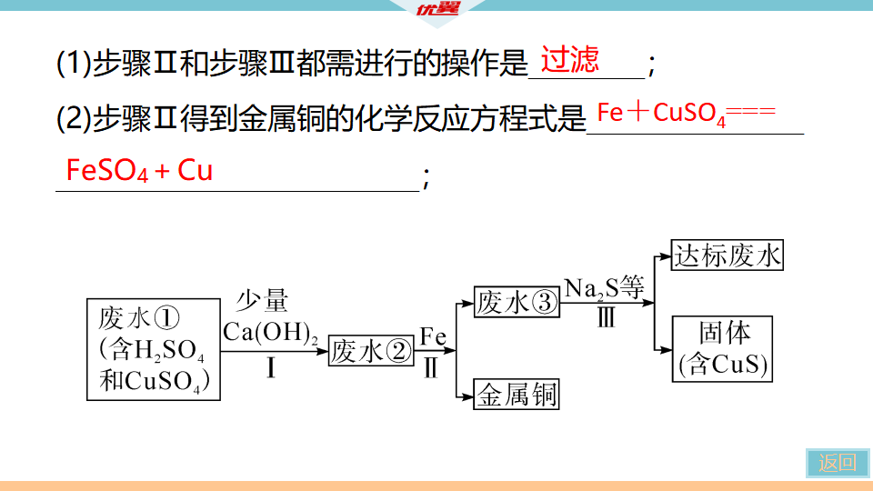 3.题型三　工艺流程图题_32.png