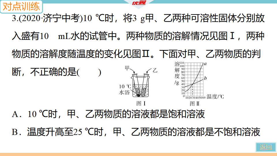 3.微专题3　溶解度曲线_12.png