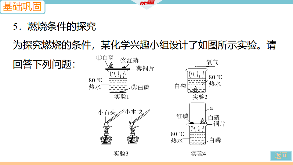 3.专项三　常考教材基础实验_17.png