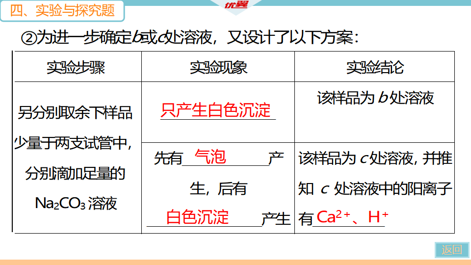 第十单元检测卷_55.png