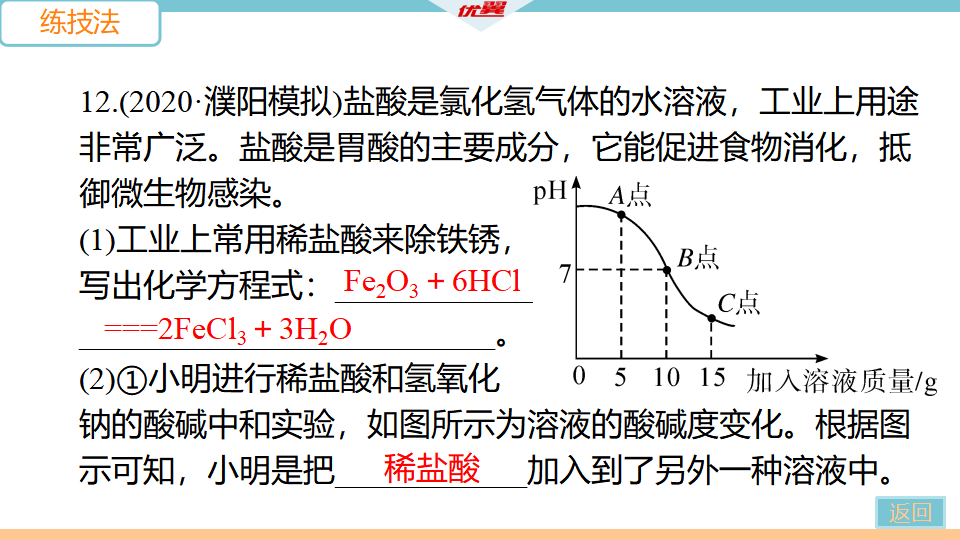 第2课时　溶液酸碱度的表示法——pH_19.png