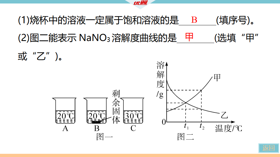 9.第九单元 小结与复习_20.png