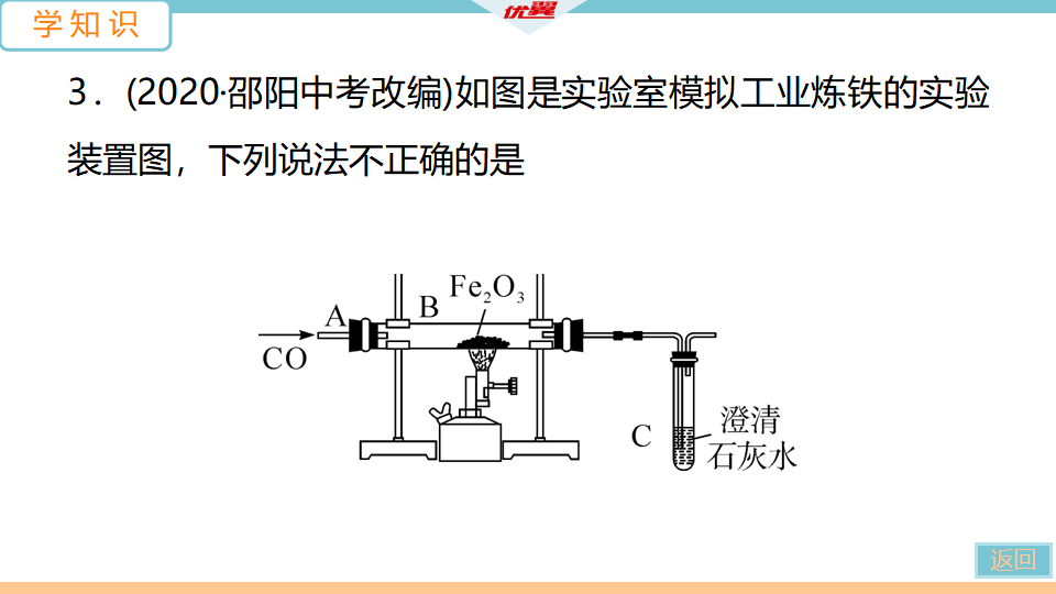 8.课题3 第1课时　铁的冶炼_14.png