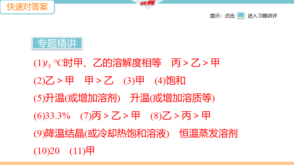 7.微专题1  溶解度及其应用_03.png