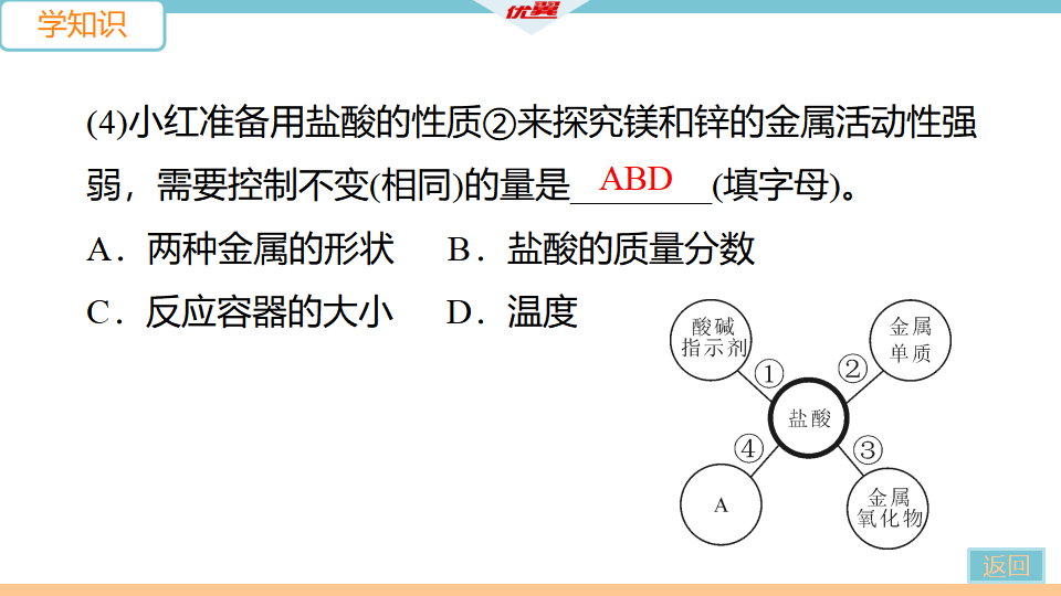 7.实验活动6  酸、碱的化学性质_18.png