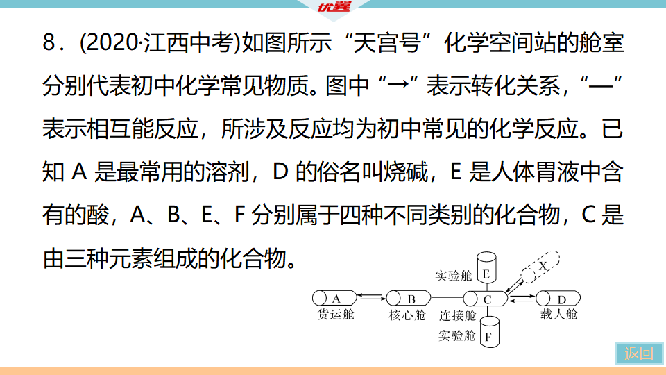 10.第十一单元　小结与复习_18.png