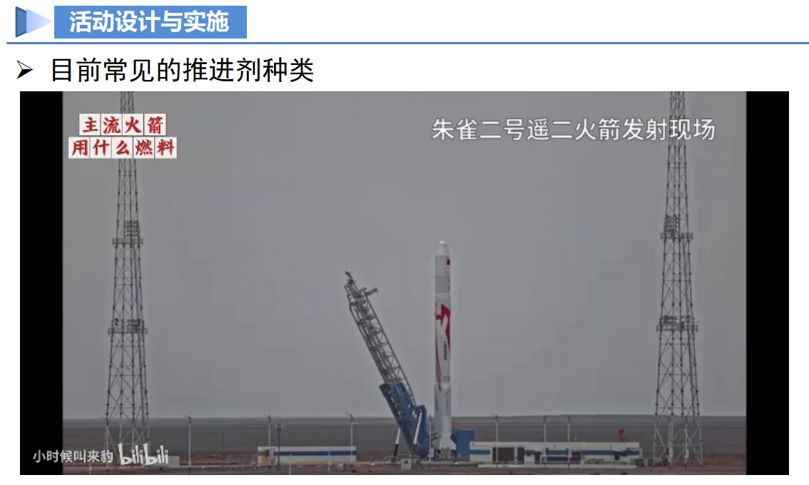 跨学科实践活动10 调查我国航天科技领域中新型材料、新型能源的应用（教学课件）-【上好课】九年级化学下册同步高效课堂（人教版2024）_20.png