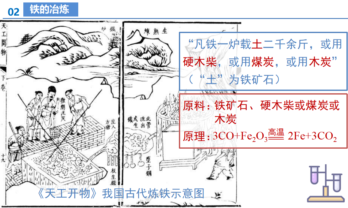 课题3 金属资源的利用和保护（第1课时）（教学课件）-【上好课】九年级化学下册同步高效课堂（人教版2024）_15.png